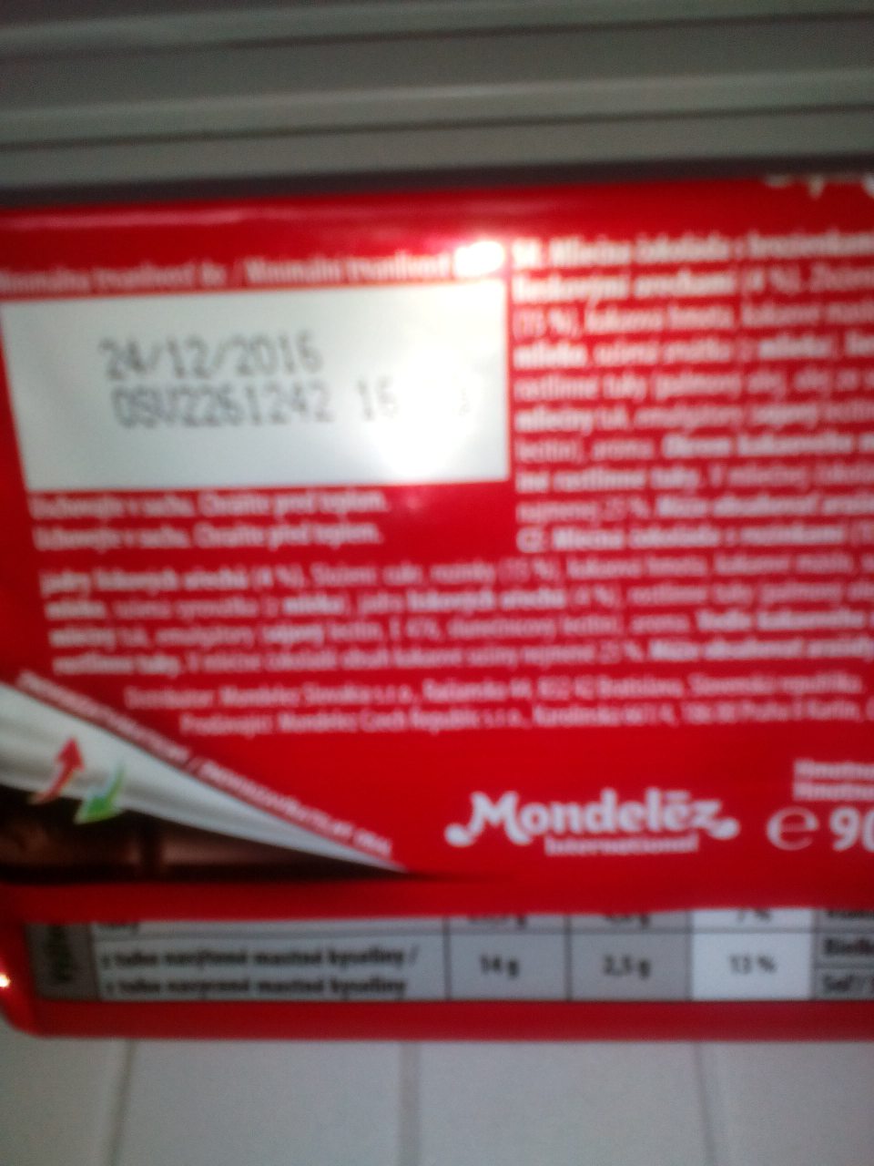 Predaj výrobku po uplynutí dátumu minimálnej trvanlivosti.