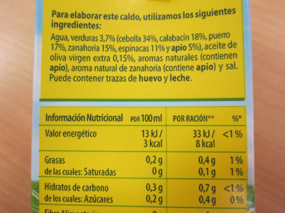 Predaj výrobku: "Gallina Blanca - Caldo Casero de Verduras 1 l", výrobca: Gallina Blanca, S. A. V., Plaza Europa 42 - 089 02 L. Hospitalet de Liobregat (Barcelona) - na obale uvedeného výrobku neboli povinné údaje uvedené v kodifikovanej podobe štátneho jazyka.