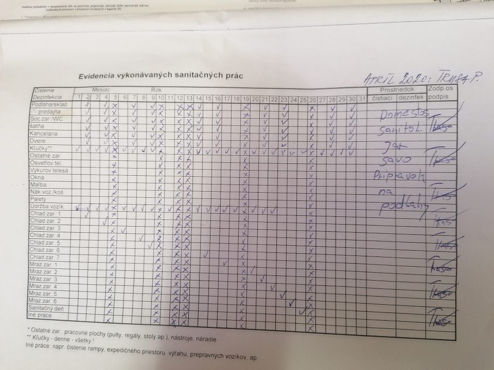 Nesprávne vedená evidencia o sanitácii mraziacich zariadení.