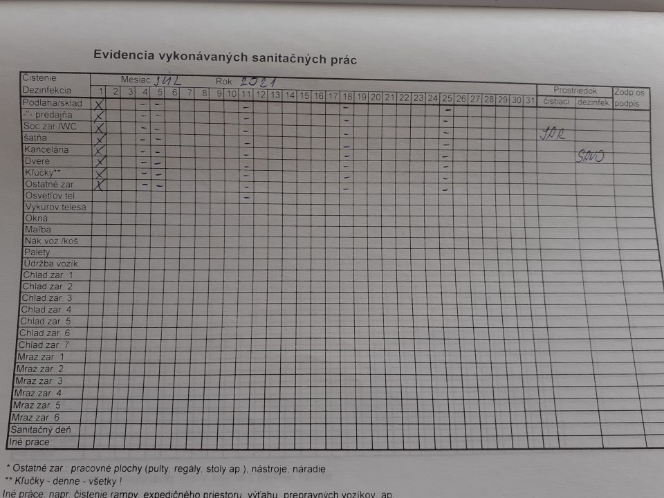 	Evidencia o sanitácii vedená naposledy 01.07.2021.